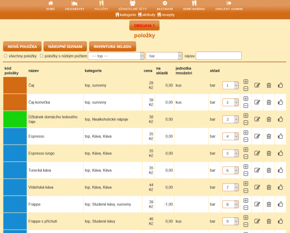 Elektronický číšník v.2 - administrace