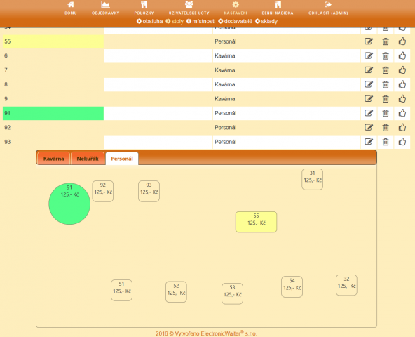 Elektronický číšník v.2 - administrace